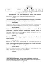 Referāts 'Biodīzeļdegvielas ražošana un izmantošana Latvijā', 11.