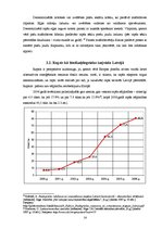 Referāts 'Biodīzeļdegvielas ražošana un izmantošana Latvijā', 14.