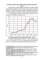 Referāts 'Biodīzeļdegvielas ražošana un izmantošana Latvijā', 16.