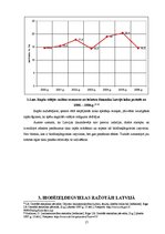 Referāts 'Biodīzeļdegvielas ražošana un izmantošana Latvijā', 17.