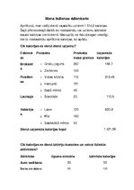 Konspekts 'Mana ikdienas ēdienkarte', 1.