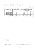 Biznesa plāns 'SIA “Miks datori” biznesa plāns', 17.