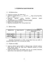 Biznesa plāns 'SIA “Miks datori” biznesa plāns', 22.