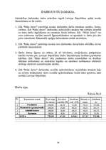 Biznesa plāns 'SIA “Miks datori” biznesa plāns', 31.