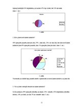 Referāts 'Jauniešu raksturīgākās problēmas', 15.