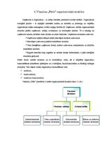 Referāts 'Dokumentācijas izstrāde trīszvaigžņu viesnīcai', 14.