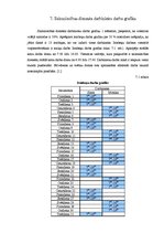 Referāts 'Dokumentācijas izstrāde trīszvaigžņu viesnīcai', 26.