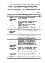 Referāts 'Dokumentācijas izstrāde trīszvaigžņu viesnīcai', 30.
