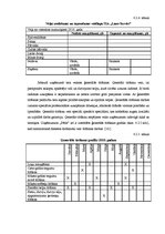 Referāts 'Dokumentācijas izstrāde trīszvaigžņu viesnīcai', 32.