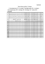 Referāts 'Dokumentācijas izstrāde trīszvaigžņu viesnīcai', 45.