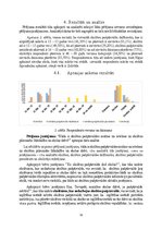 Referāts 'Skolēnu motivācijas piedalīties skolēnu pašpārvaldē veicināšana', 11.