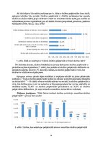 Referāts 'Skolēnu motivācijas piedalīties skolēnu pašpārvaldē veicināšana', 14.