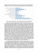 Referāts 'Skolēnu motivācijas piedalīties skolēnu pašpārvaldē veicināšana', 15.