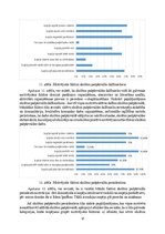 Referāts 'Skolēnu motivācijas piedalīties skolēnu pašpārvaldē veicināšana', 17.
