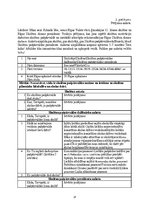 Referāts 'Skolēnu motivācijas piedalīties skolēnu pašpārvaldē veicināšana', 27.