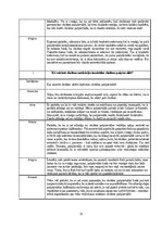 Referāts 'Skolēnu motivācijas piedalīties skolēnu pašpārvaldē veicināšana', 32.