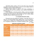 Referāts 'Uzņēmējdarbības vadīšana', 12.