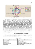 Referāts 'Uzņēmējdarbības vadīšana', 13.