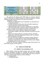 Referāts 'Uzņēmējdarbības vadīšana', 16.