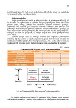 Referāts 'Uzņēmējdarbības vadīšana', 20.