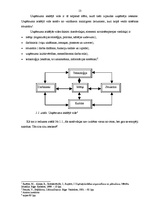 Diplomdarbs 'Z/s "Apses" saimnieciskās darbības analīze un attīstības iespējas periodā no 200', 13.