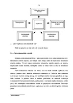 Diplomdarbs 'Z/s "Apses" saimnieciskās darbības analīze un attīstības iespējas periodā no 200', 36.