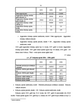 Diplomdarbs 'Z/s "Apses" saimnieciskās darbības analīze un attīstības iespējas periodā no 200', 50.