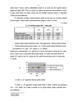 Diplomdarbs 'Z/s "Apses" saimnieciskās darbības analīze un attīstības iespējas periodā no 200', 51.