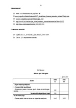 Diplomdarbs 'Z/s "Apses" saimnieciskās darbības analīze un attīstības iespējas periodā no 200', 70.