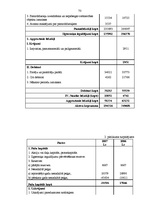 Diplomdarbs 'Z/s "Apses" saimnieciskās darbības analīze un attīstības iespējas periodā no 200', 73.