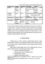 Referāts 'Sabiedrisko attiecību loma uzņēmumā', 7.