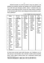 Referāts 'Sabiedrisko attiecību loma uzņēmumā', 12.