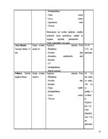Referāts 'Izveides pamatojums un attīstības iespējas viesu namā "Koldessele"', 18.