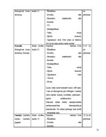 Referāts 'Izveides pamatojums un attīstības iespējas viesu namā "Koldessele"', 21.