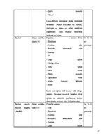 Referāts 'Izveides pamatojums un attīstības iespējas viesu namā "Koldessele"', 26.