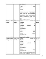 Referāts 'Izveides pamatojums un attīstības iespējas viesu namā "Koldessele"', 27.