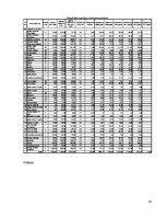 Referāts 'Izveides pamatojums un attīstības iespējas viesu namā "Koldessele"', 64.