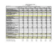 Referāts 'Izveides pamatojums un attīstības iespējas viesu namā "Koldessele"', 67.