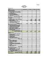 Referāts 'Izveides pamatojums un attīstības iespējas viesu namā "Koldessele"', 68.