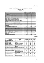 Referāts 'Izveides pamatojums un attīstības iespējas viesu namā "Koldessele"', 70.