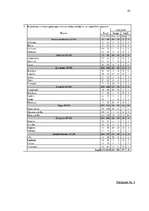 Referāts 'Darbinieku tiesības un pienākumi, to tiesiskais regulējums', 41.