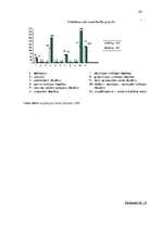 Referāts 'Darbinieku tiesības un pienākumi, to tiesiskais regulējums', 43.