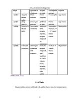 Referāts 'Biežāk sastomamās mutes dobuma patoloģijas kaķiem Latvijā', 15.