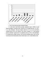Referāts 'Biežāk sastomamās mutes dobuma patoloģijas kaķiem Latvijā', 20.