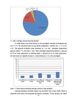Referāts 'Biežāk sastomamās mutes dobuma patoloģijas kaķiem Latvijā', 22.