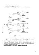 Referāts 'Lēmumu analīzes metodes', 4.