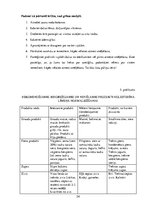 Referāts 'Stenokardijas riska faktori vīriešiem pēc piecdesmit gadiem', 34.