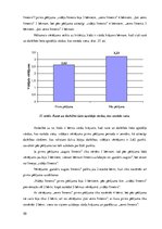 Diplomdarbs 'Vārdu krājuma paplašināšana 4 – 5 gadīgiem bērniem izmantojot didaktiskās spēles', 50.