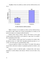 Diplomdarbs 'Vārdu krājuma paplašināšana 4 – 5 gadīgiem bērniem izmantojot didaktiskās spēles', 51.