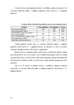 Diplomdarbs 'Vārdu krājuma paplašināšana 4 – 5 gadīgiem bērniem izmantojot didaktiskās spēles', 52.